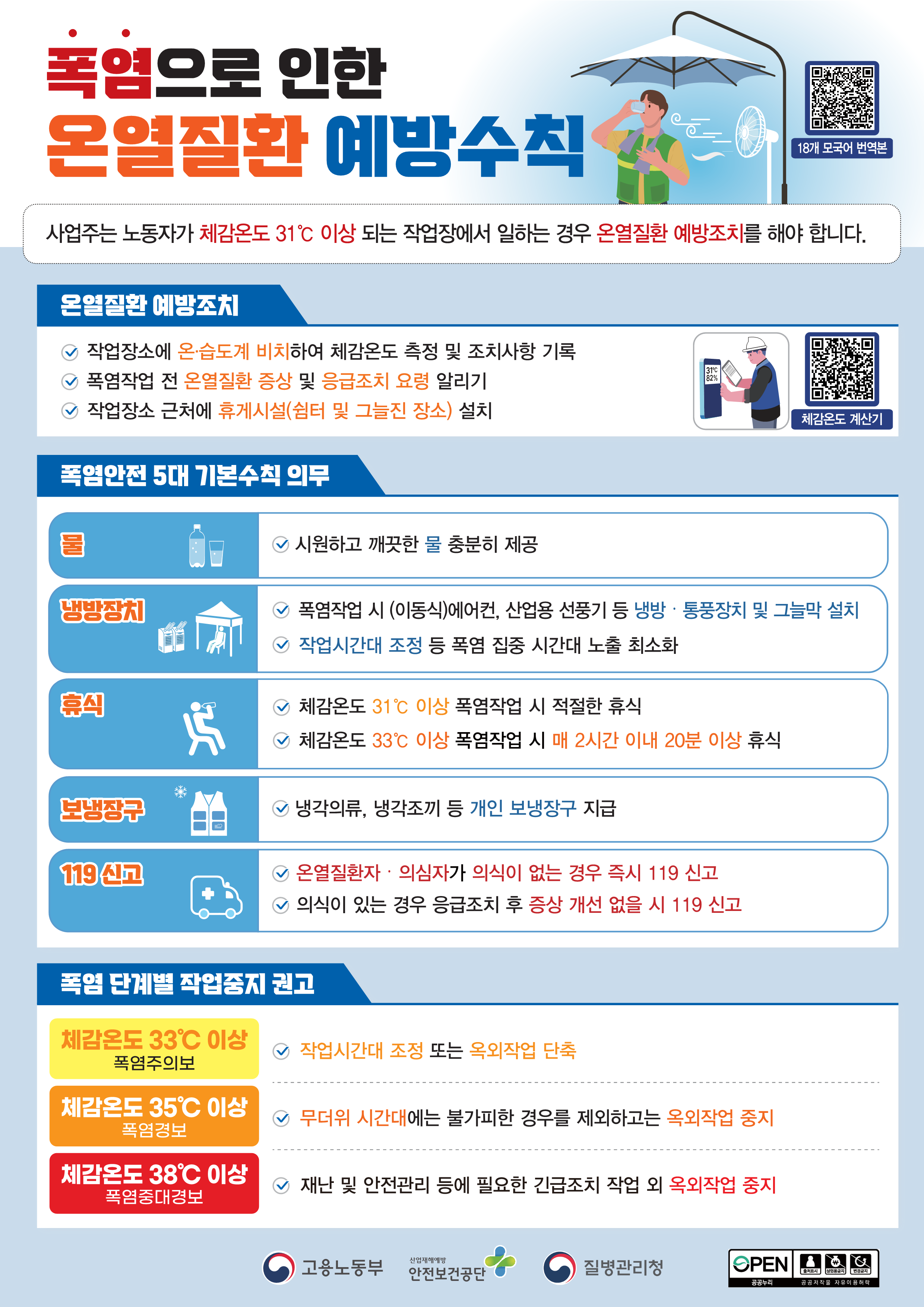 2026 여름철 폭염으로 인한 온열질환 예방수칙